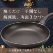 画像6: ＼札幌の人気店／ファイヤーバーグ（チーズイン）【180g】 (6)